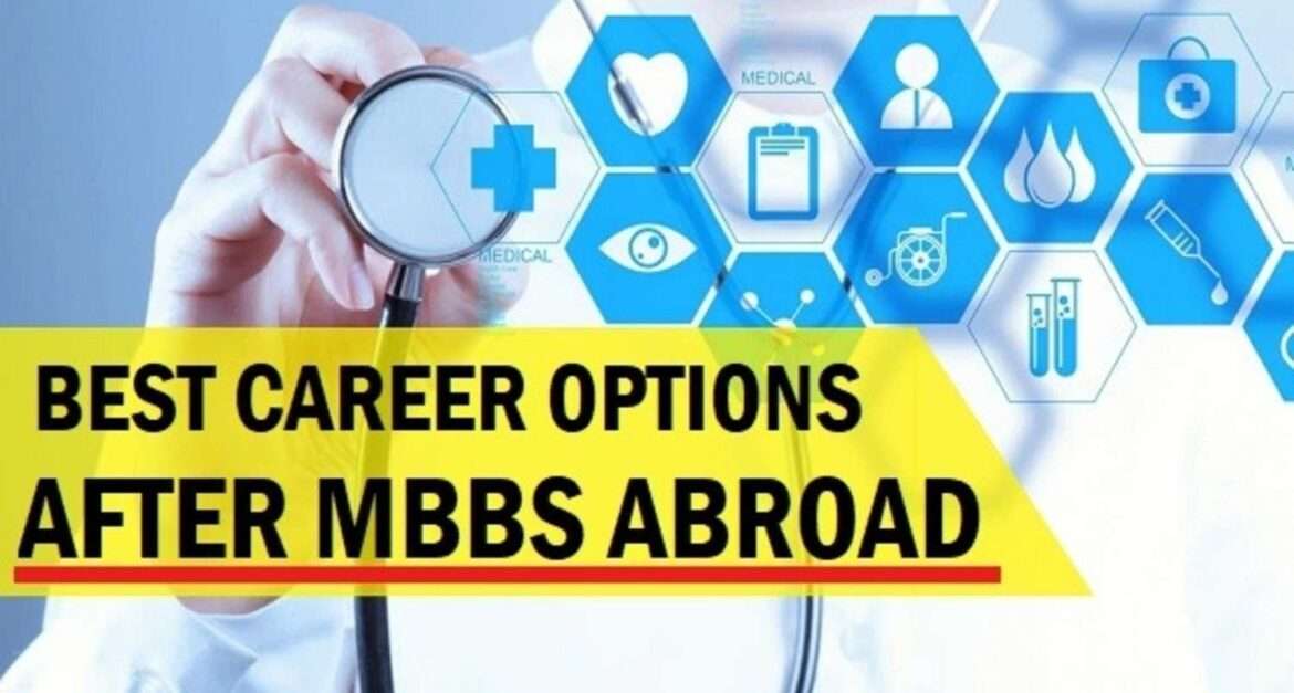 Exam after Completing MBBS Abroad