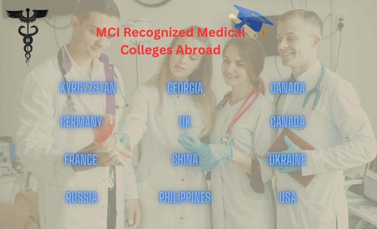 MCI Recognized Medical Colleges Abroad
