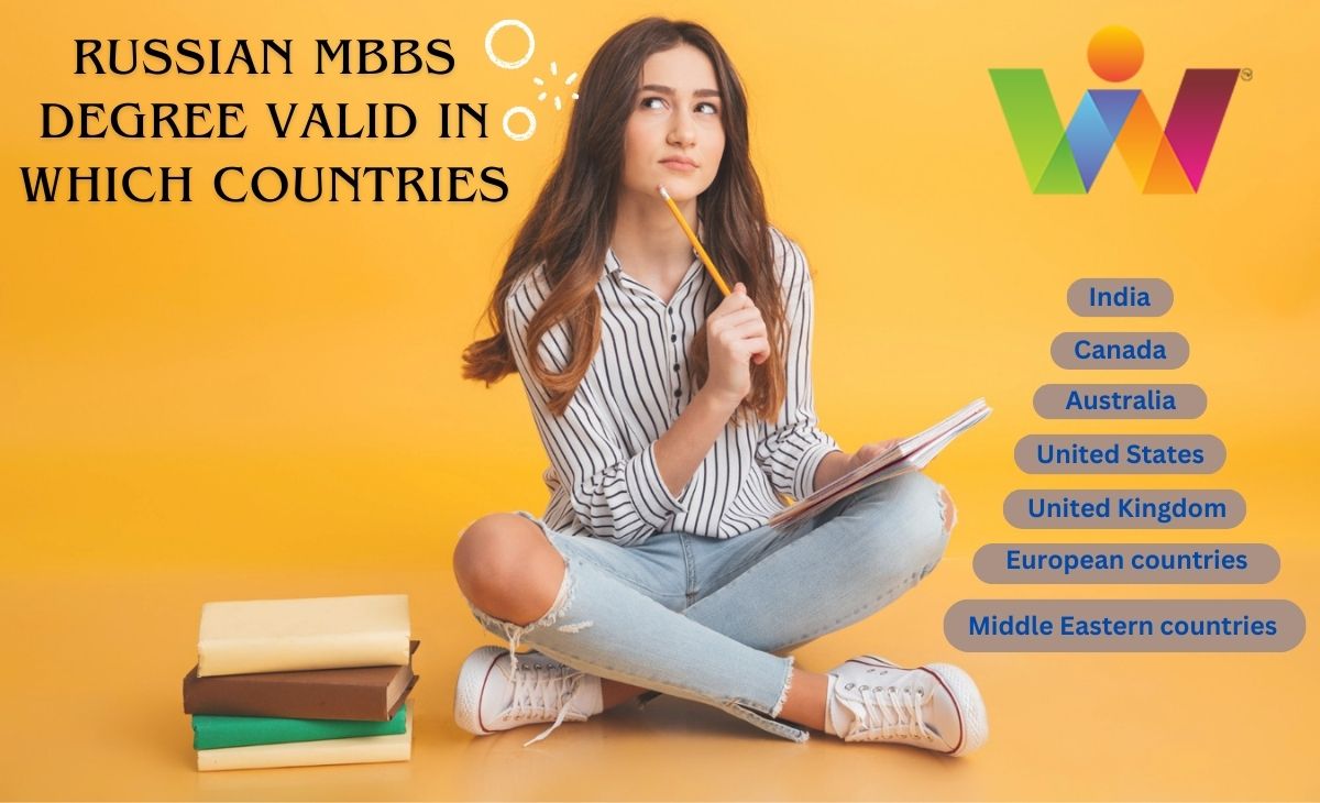 Russian MBBS Degree Valid in which countries