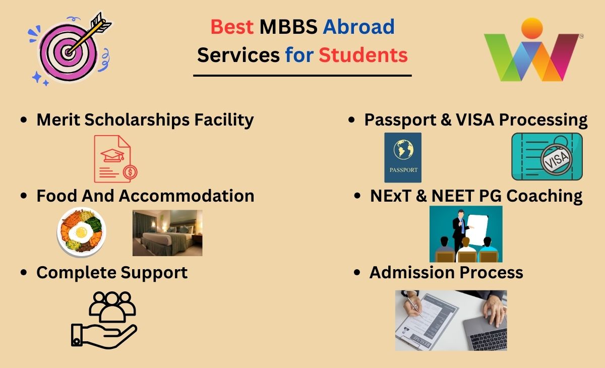 Best MBBS Abroad Services for Students